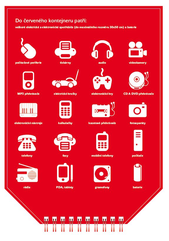 Co nepatří do kontejnerů na elektroodpad?